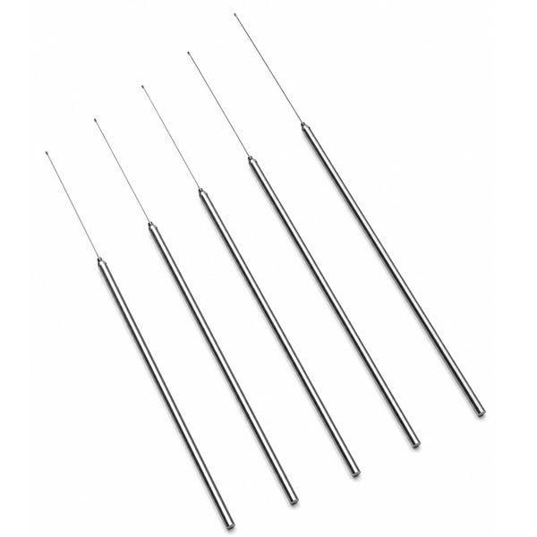 IV Cannula Mandrill